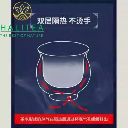 Chén Sứ Đức Hoá 2 Lớp Cách Nhiệt Họa Tiết Sơn Thủy Lam 95ml
