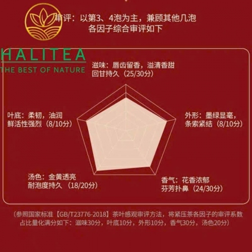 Phổ Nhĩ Sống (Fu Yuan Chang) 2021 Phúc Nguyên Xương – Bánh 357g